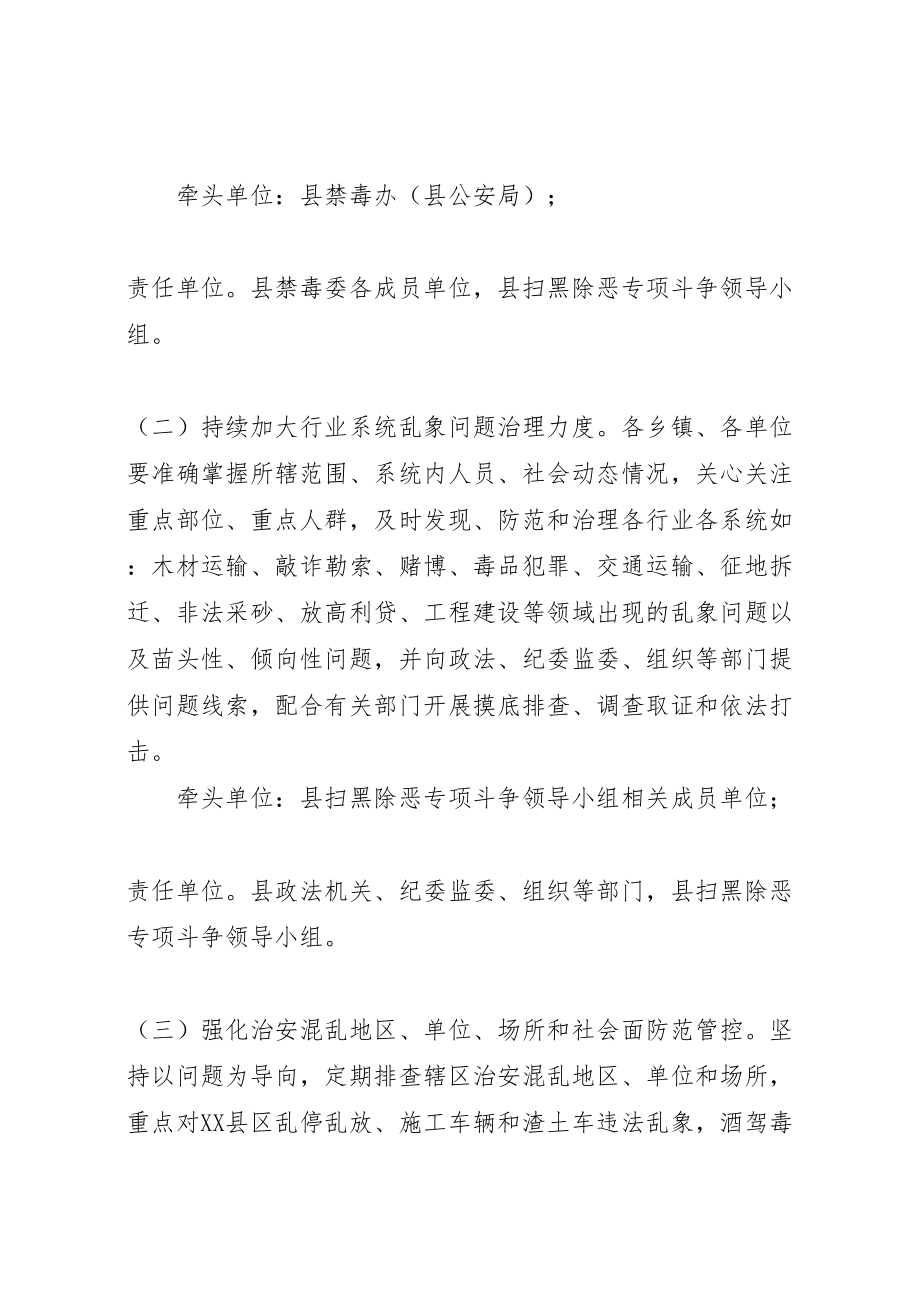 2023年开展有乱治乱专项行动实施方案.doc_第3页