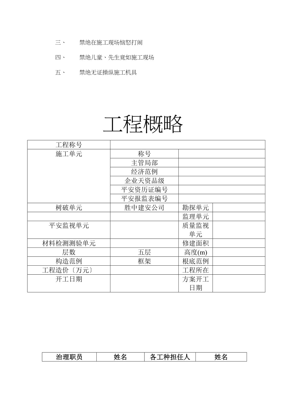 2023年建筑行业六牌两图.docx_第2页