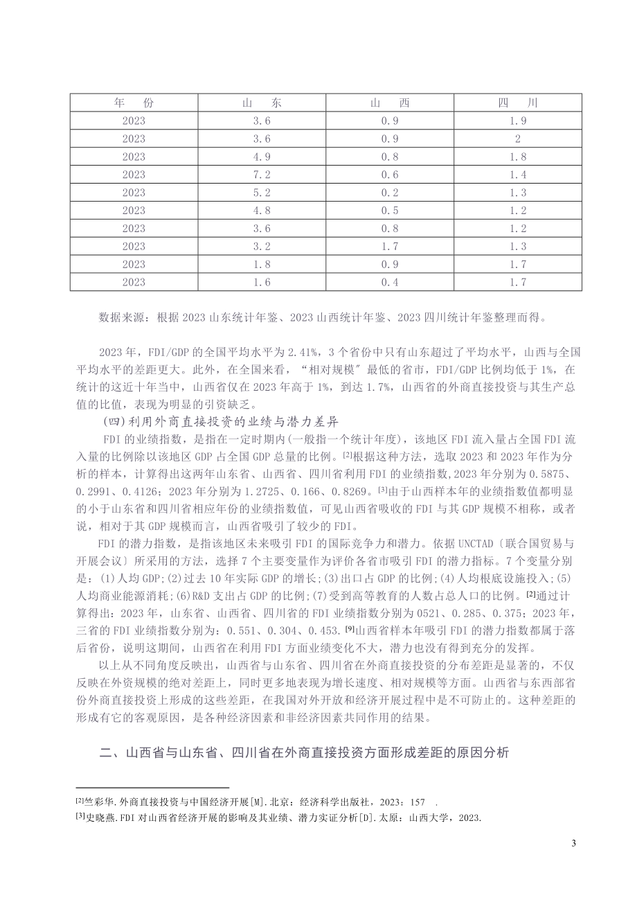 2023年山西省利用外商直接投资问题探析.doc_第3页