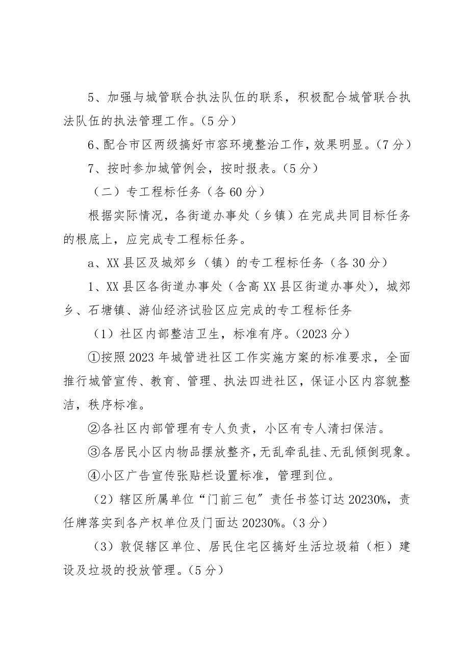 2023年城管目标管理责任书.docx_第2页