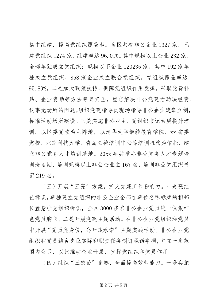 2023年推进非公企业党建工作的做法与思考.docx_第2页