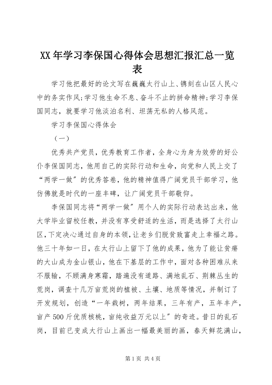 2023年学习李保国心得体会思想汇报汇总一览表.docx_第1页