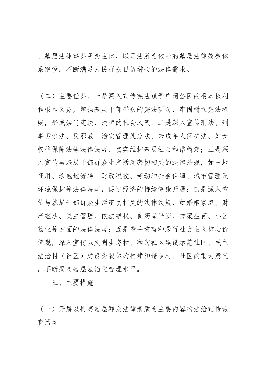 2023年法惠百姓服务万家主题活动实施方案.doc_第2页