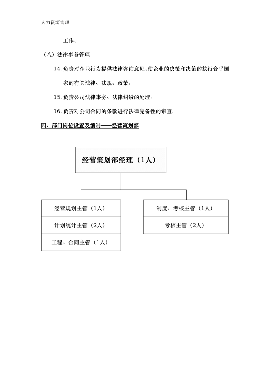 人力资源管理 企业管理 岗位说明 经营策划部职能说明书.docx_第3页