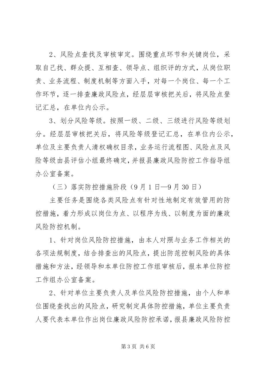 2023年县妇联推行廉政风险防控管理工作实施方案.docx_第3页