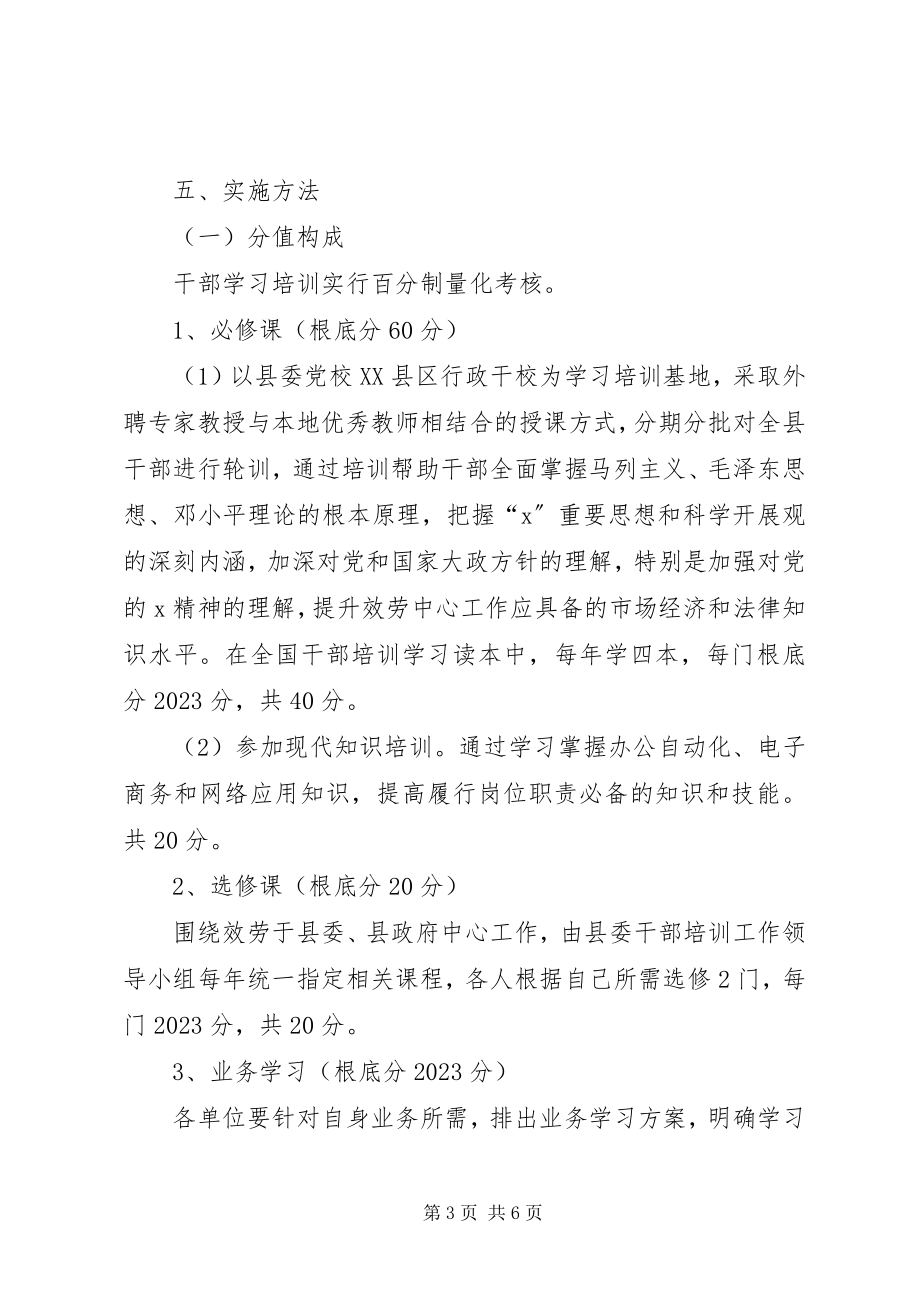 2023年干部学习培训管理工作意见.docx_第3页