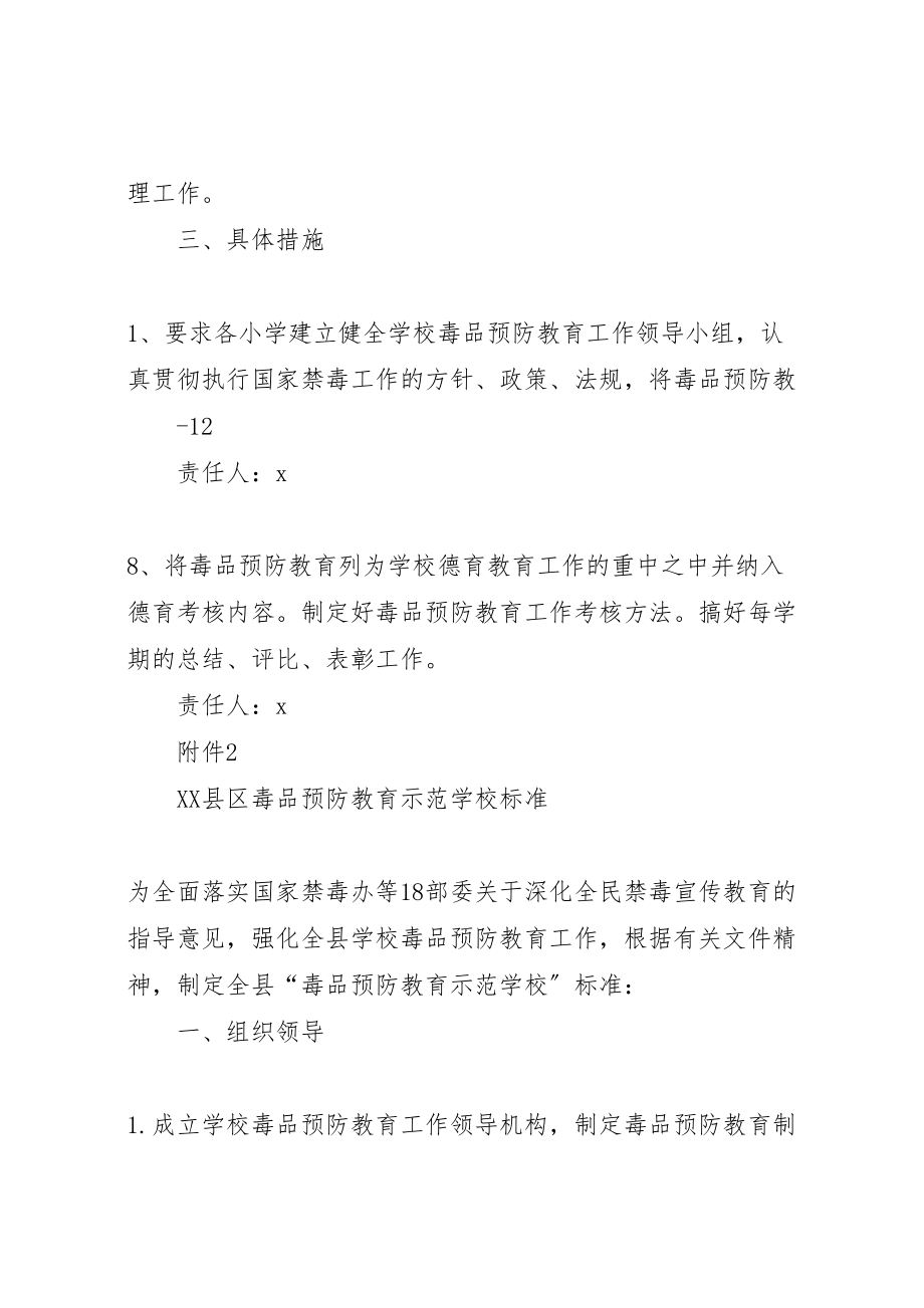 2023年学校开展毒品预防教育示范学校创建活动实施方案.doc_第2页