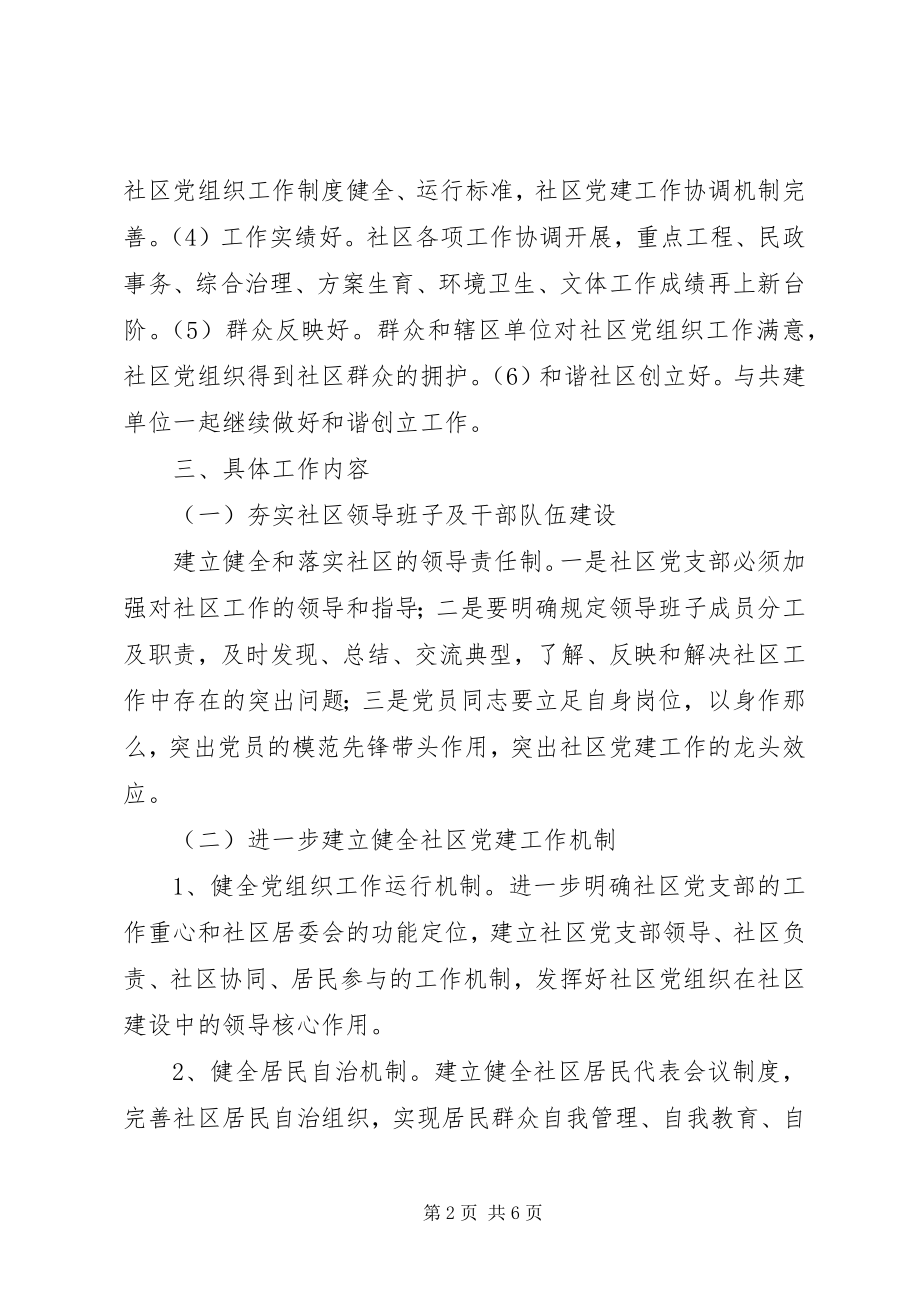 2023年社区年度党建工作计划.docx_第2页