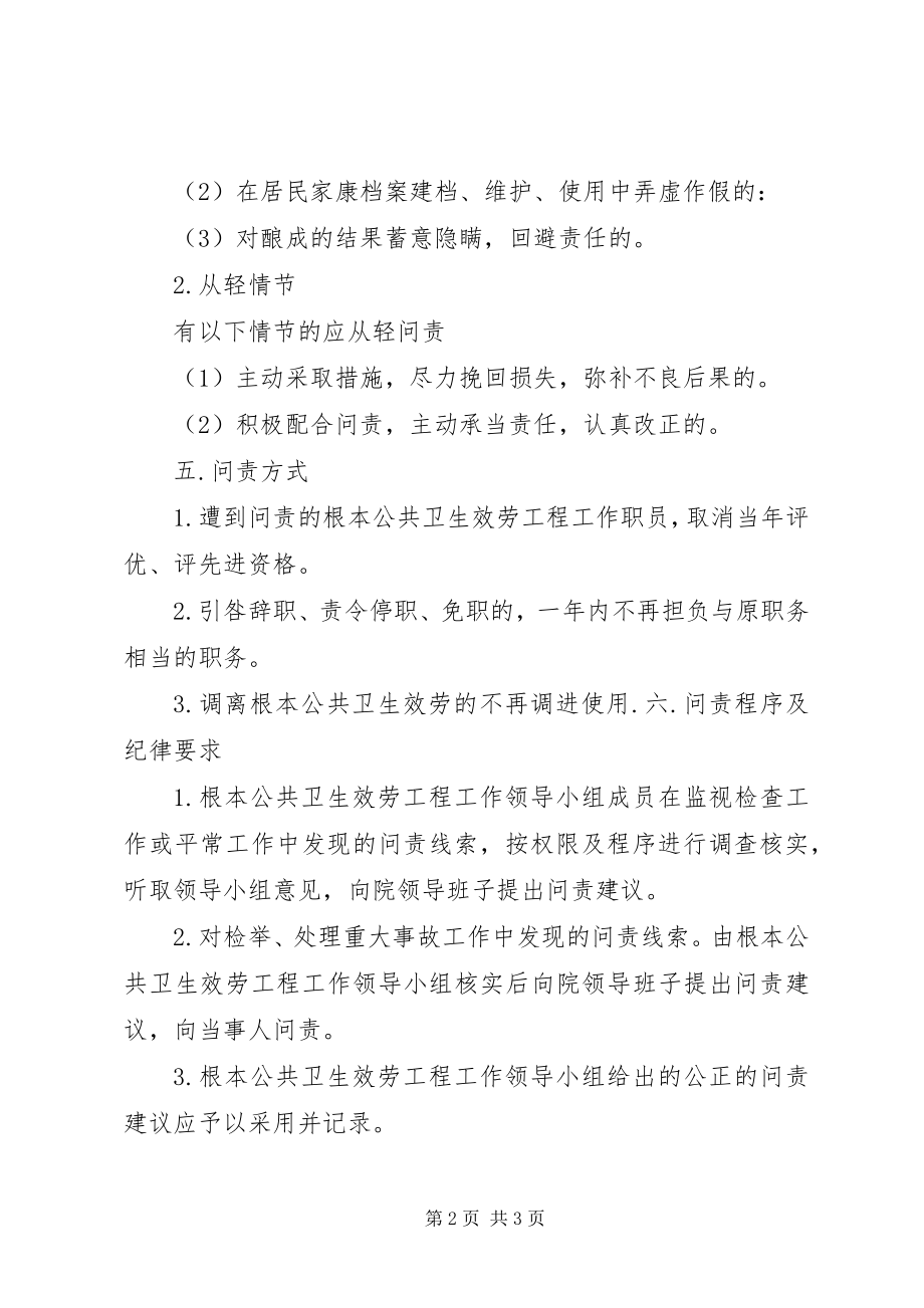 2023年基本公共卫生服务项目工作问责制度.docx_第2页