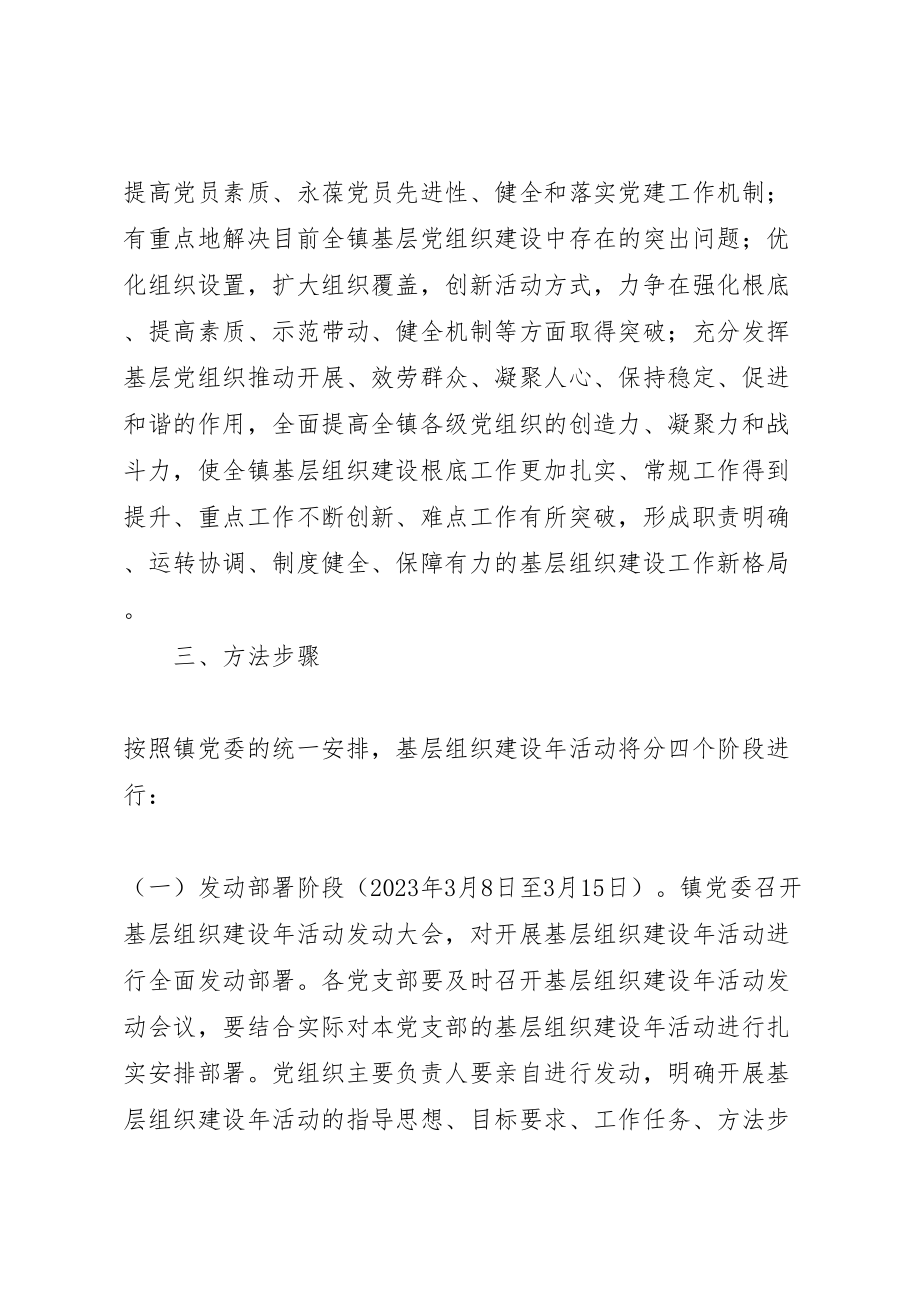 2023年乡镇基层组织建设年活动实施方案 2.doc_第2页