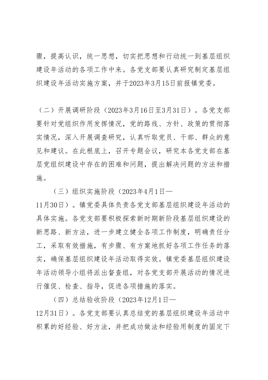 2023年乡镇基层组织建设年活动实施方案 2.doc_第3页