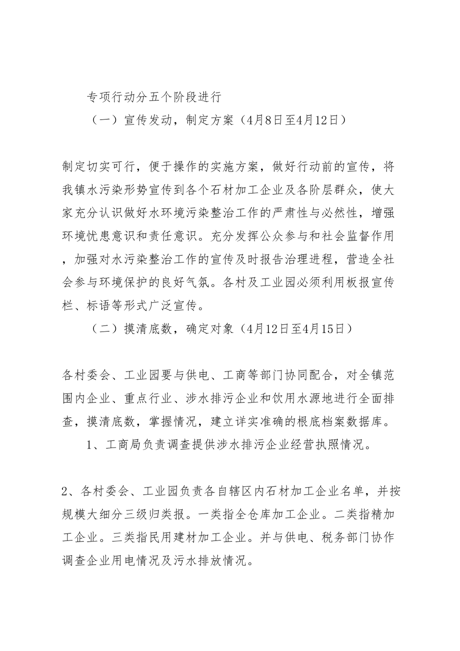 2023年绿水专项行动方案.doc_第2页