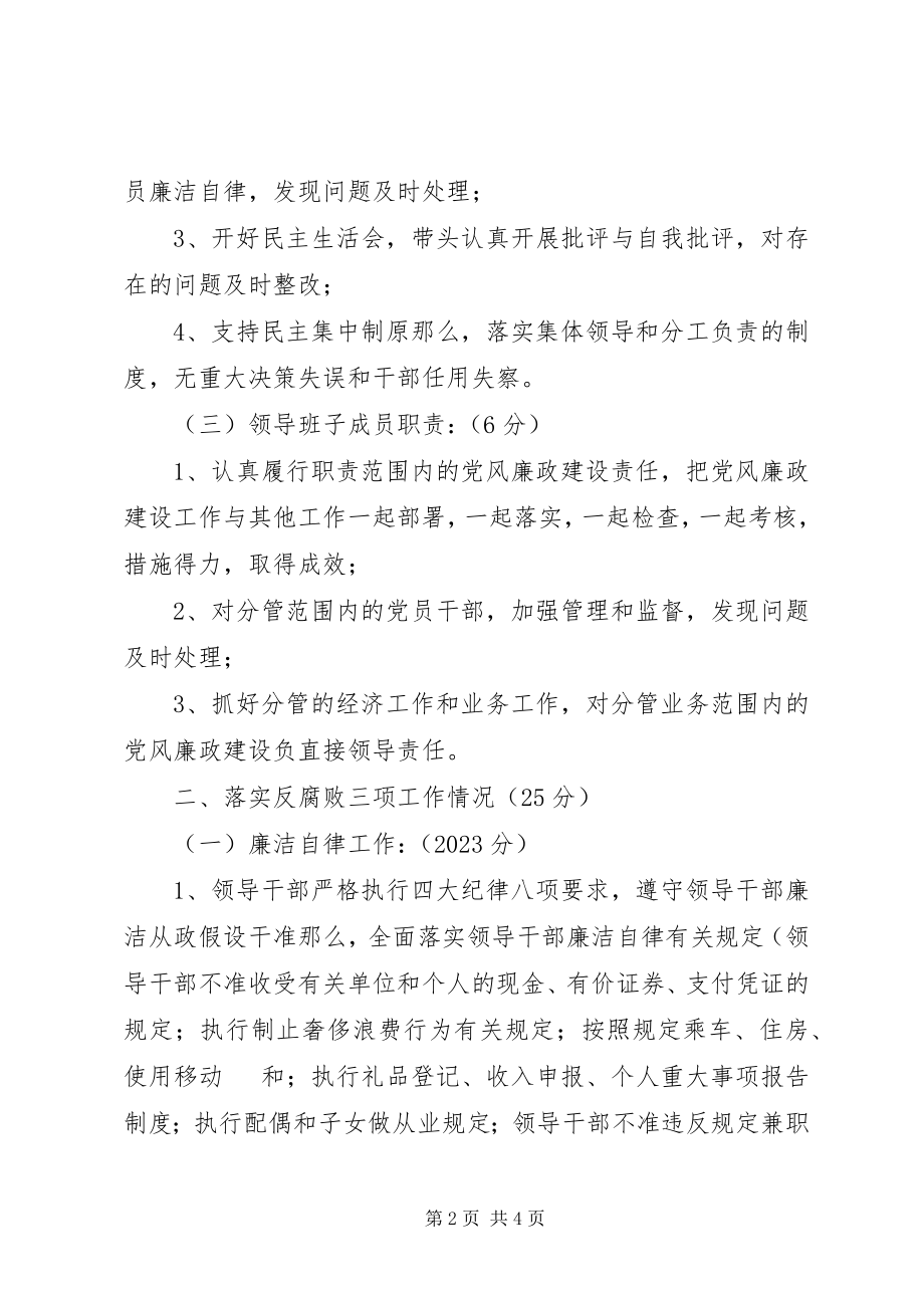 2023年XX局党风廉政建设责任制考核细则新编.docx_第2页