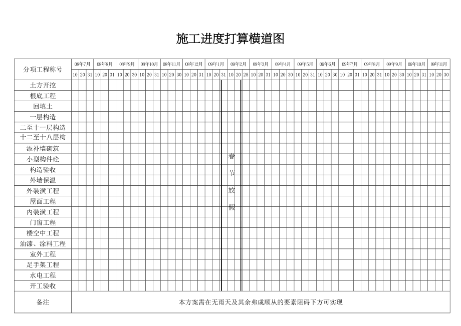 2023年建筑行业水岸21施工进度计划横道图.docx_第1页