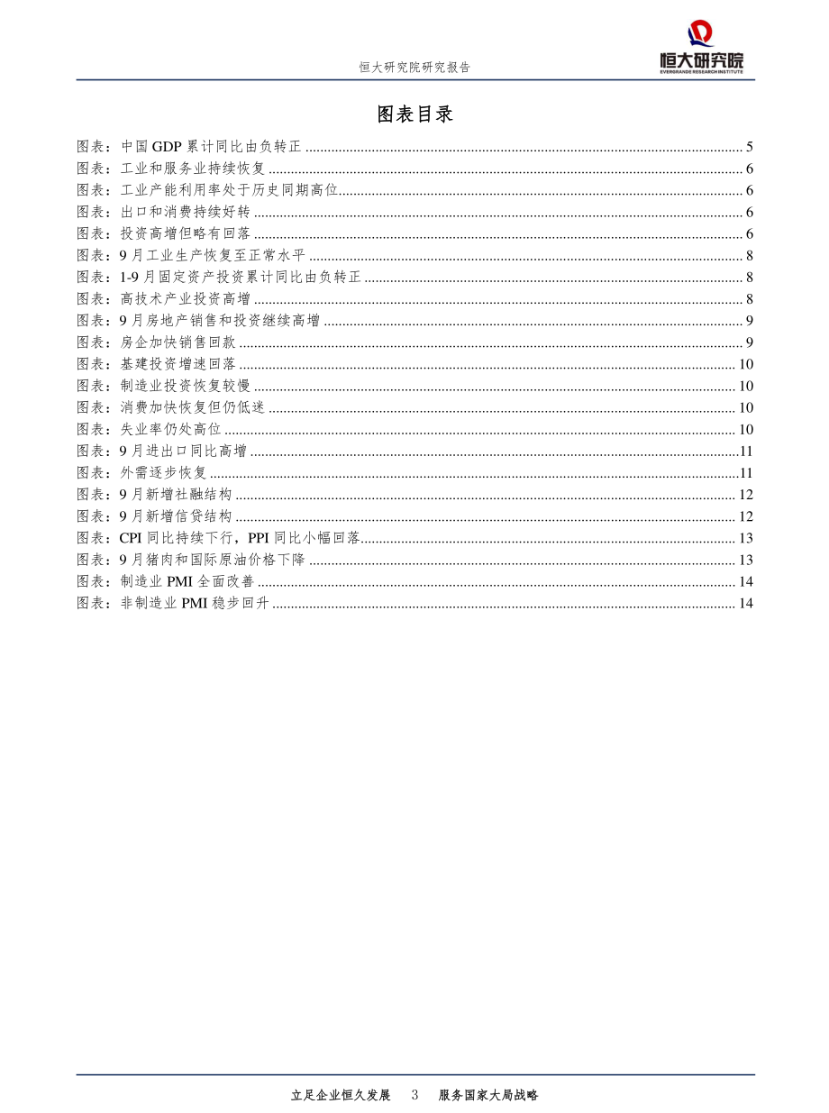 全面解读9月经济金融数据：不宜对经济形势盲目乐观-恒大研究院-20201020.pdf_第3页