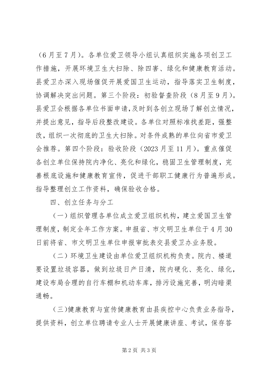 2023年市级文明单位创建方案.docx_第2页