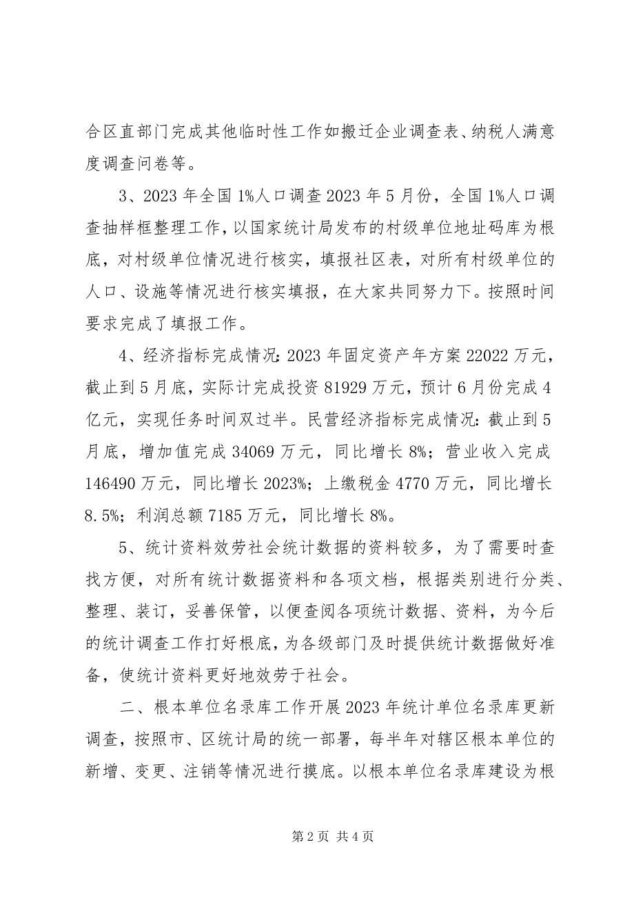 2023年街道经济办度工作总结.docx_第2页