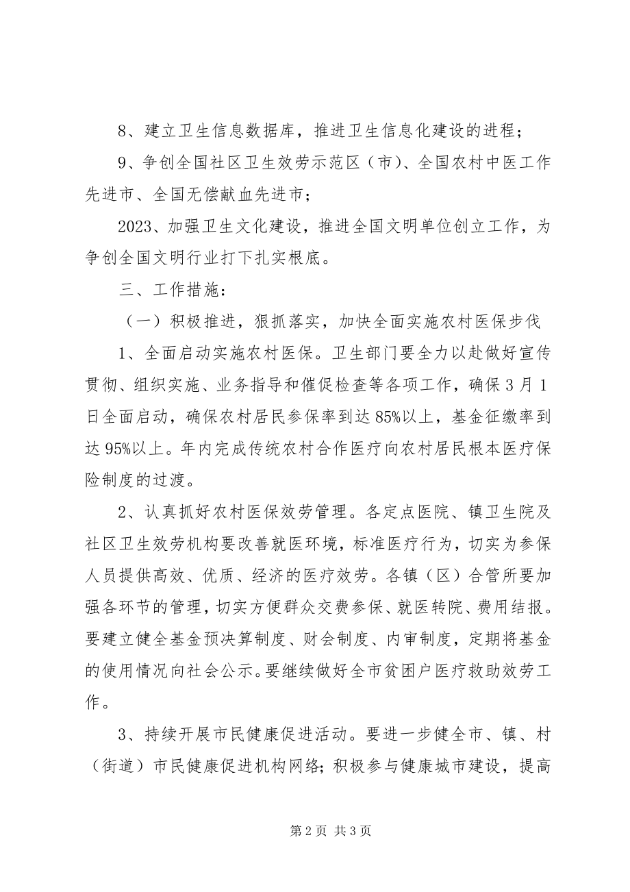 2023年全市卫生工作年度总结.docx_第2页