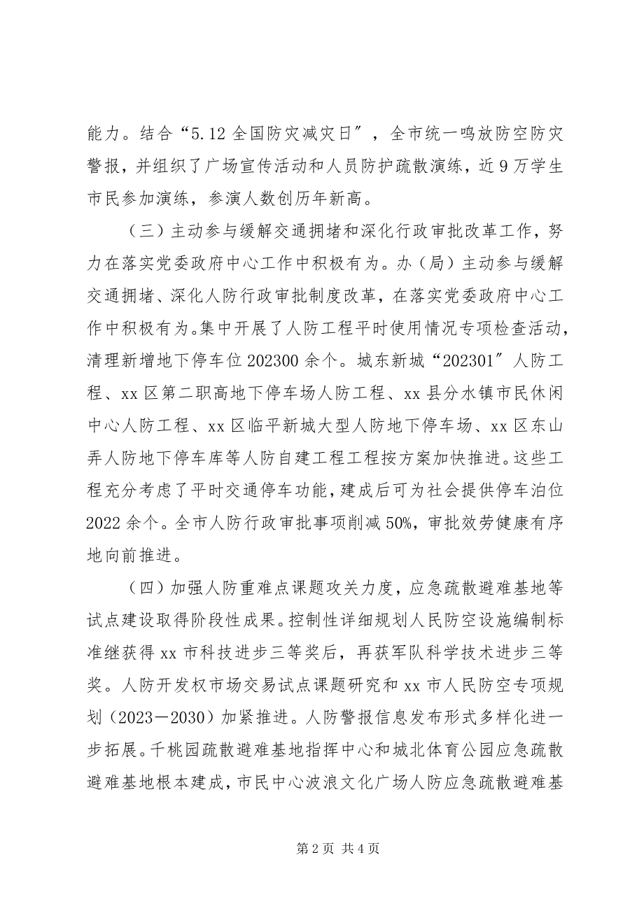 2023年市人防办年度工作报告.docx_第2页