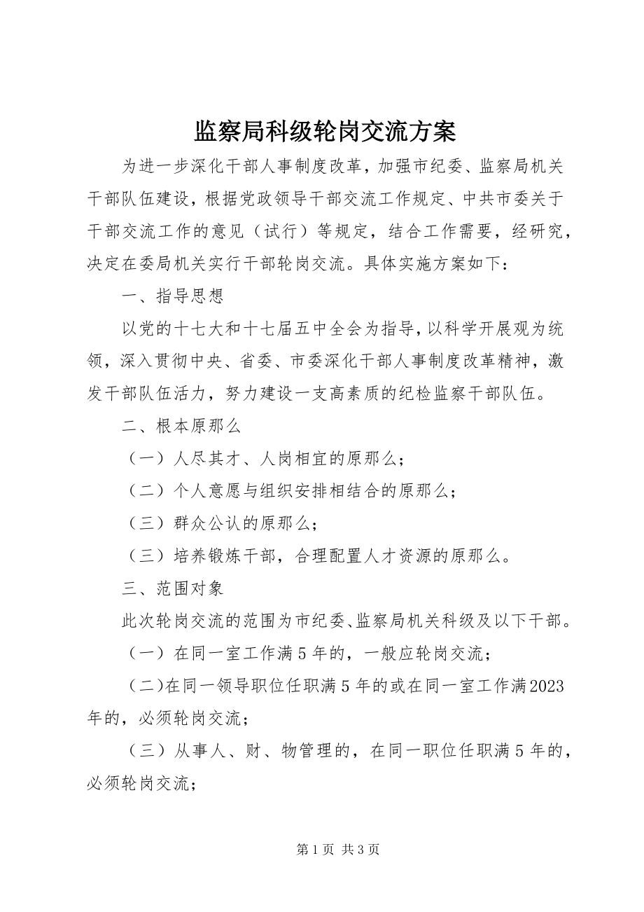 2023年监察局科级轮岗交流方案.docx_第1页