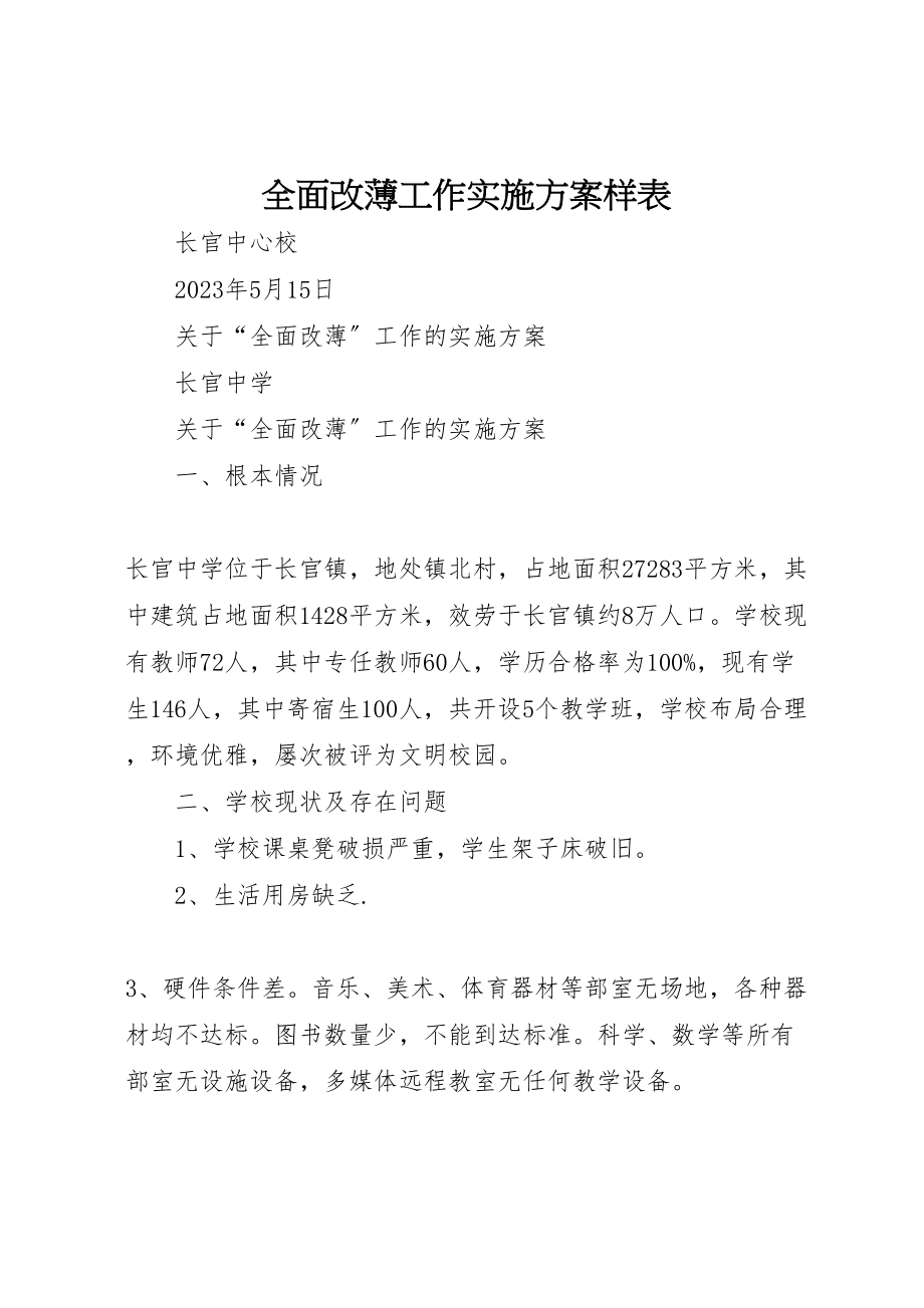 2023年全面改薄工作实施方案样表 2.doc_第1页