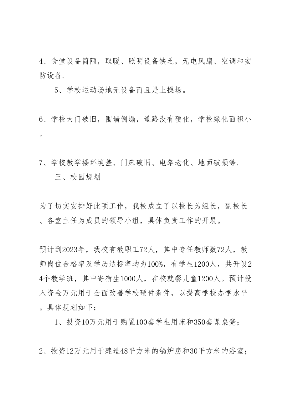 2023年全面改薄工作实施方案样表 2.doc_第2页