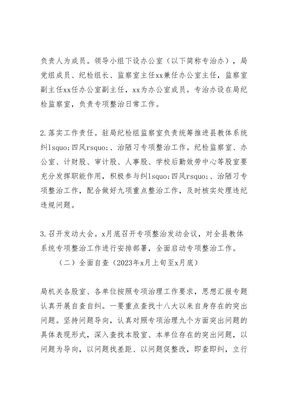 2023年某局纠四风’治陋习专项整治方案.doc_第2页