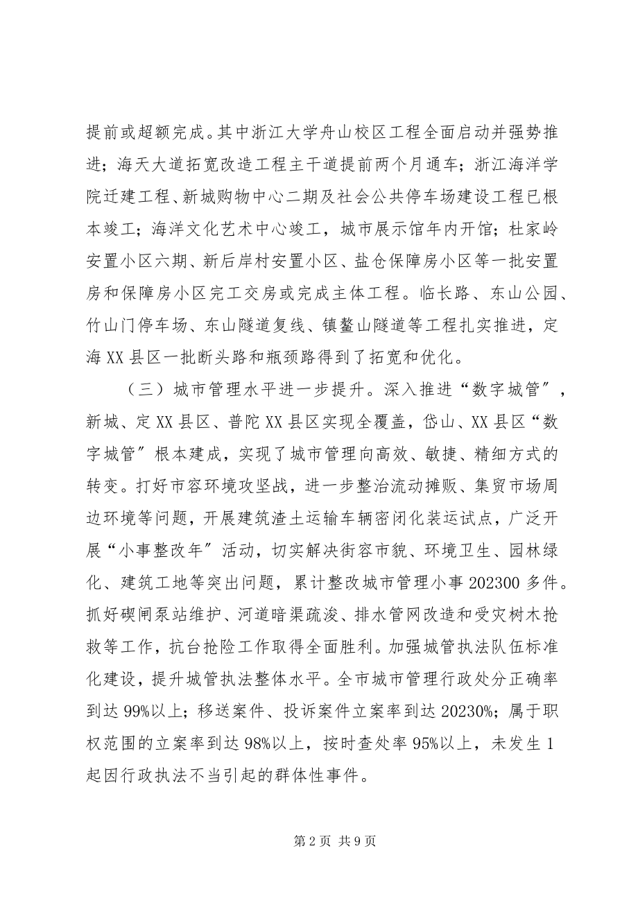 2023年市住建委工作总结.docx_第2页