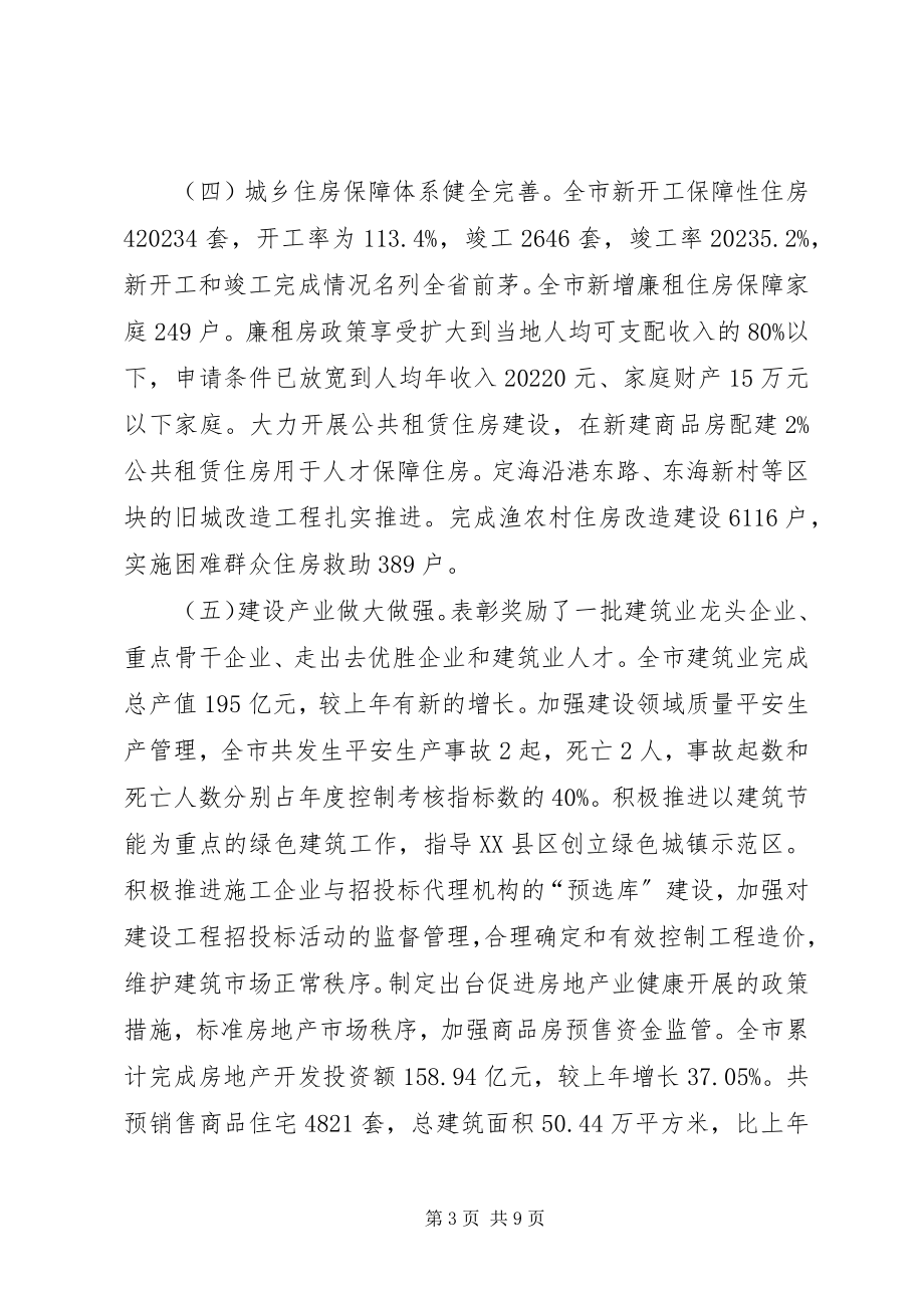 2023年市住建委工作总结.docx_第3页