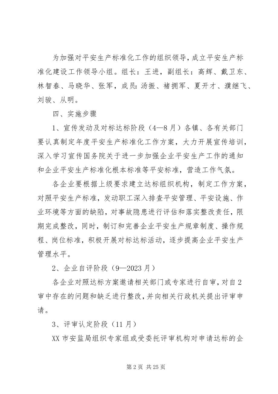 2023年市安全生产标准化建设实施方案.docx_第2页