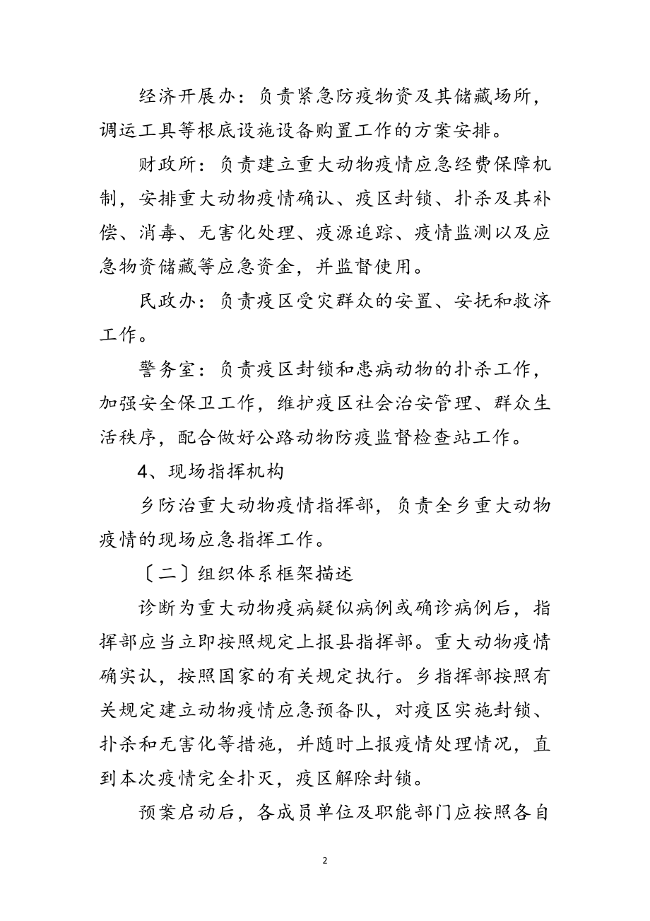 2023年年动物疫情事故应急预案范文.doc_第2页