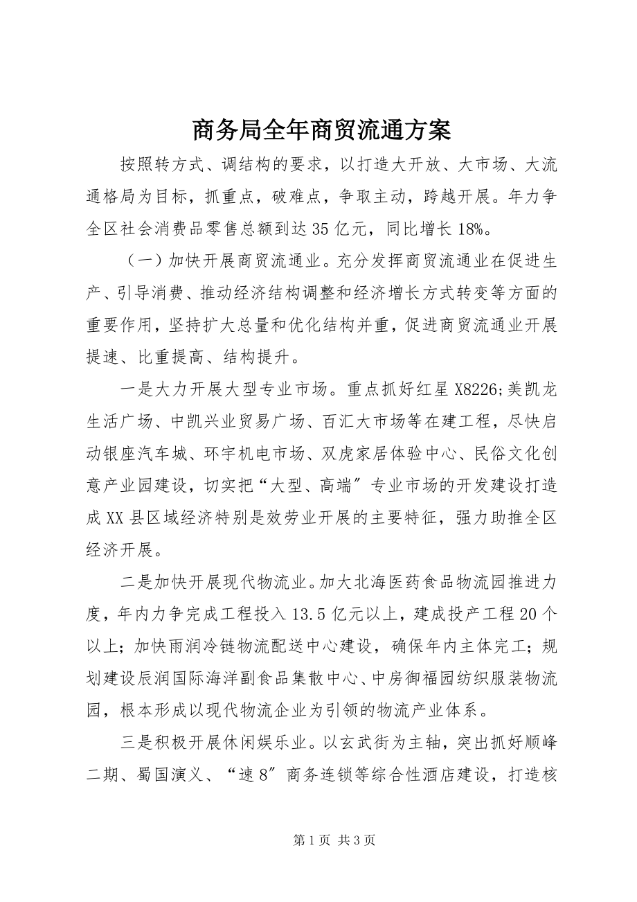 2023年商务局全年商贸流通计划.docx_第1页