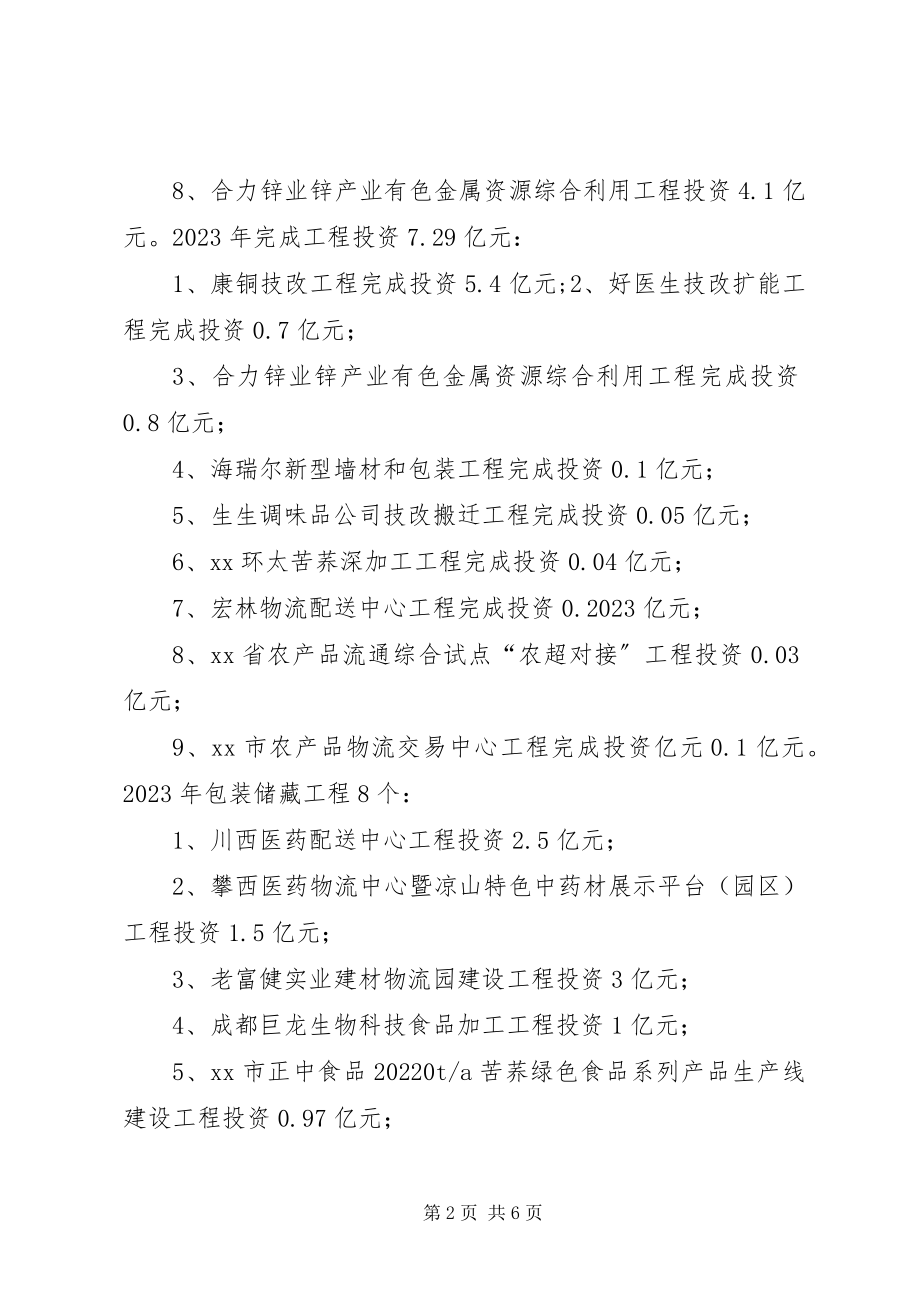 2023年工业园区招商引资工作汇报.docx_第2页