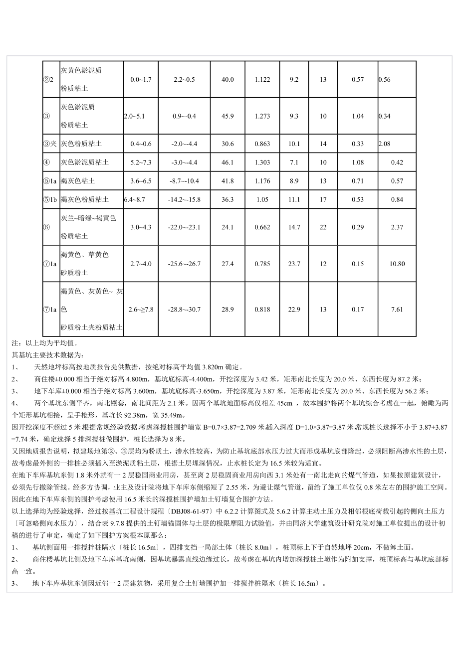 2023年深搅桩配合土钉墙基坑围护设计及施工探讨.doc_第2页