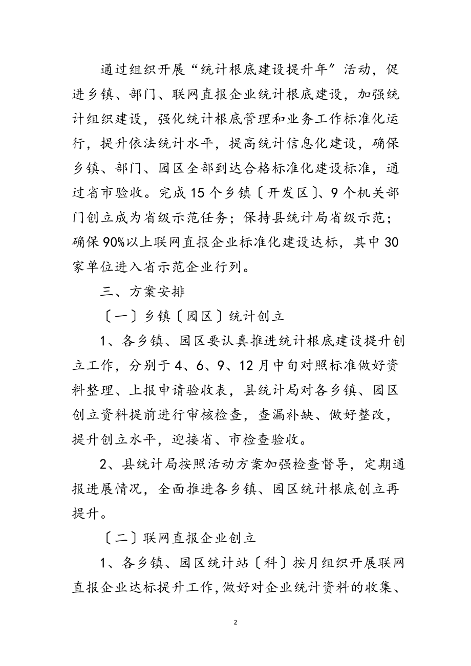 2023年统计基础建设提升年活动方案范文.doc_第2页