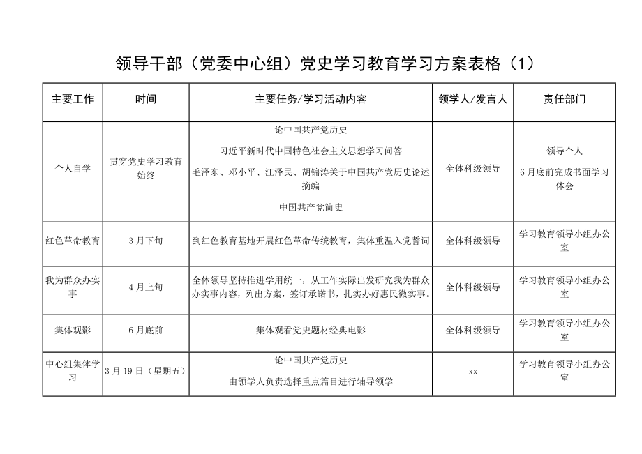 2023年领导干部、党委中心组、机关党员干部党史学习教育学习计划表格2篇精编.docx_第1页