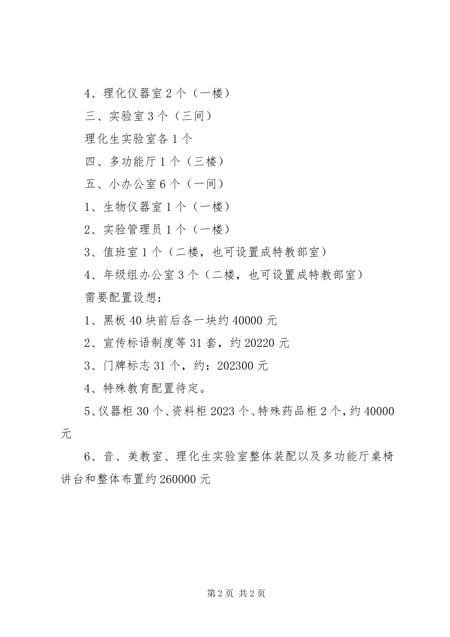 2023年新教学楼办公楼内部设施配置申请.docx_第2页