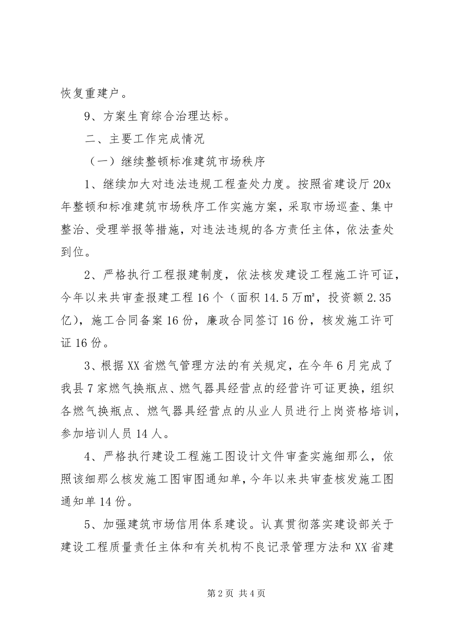 2023年县建设股年度总结.docx_第2页