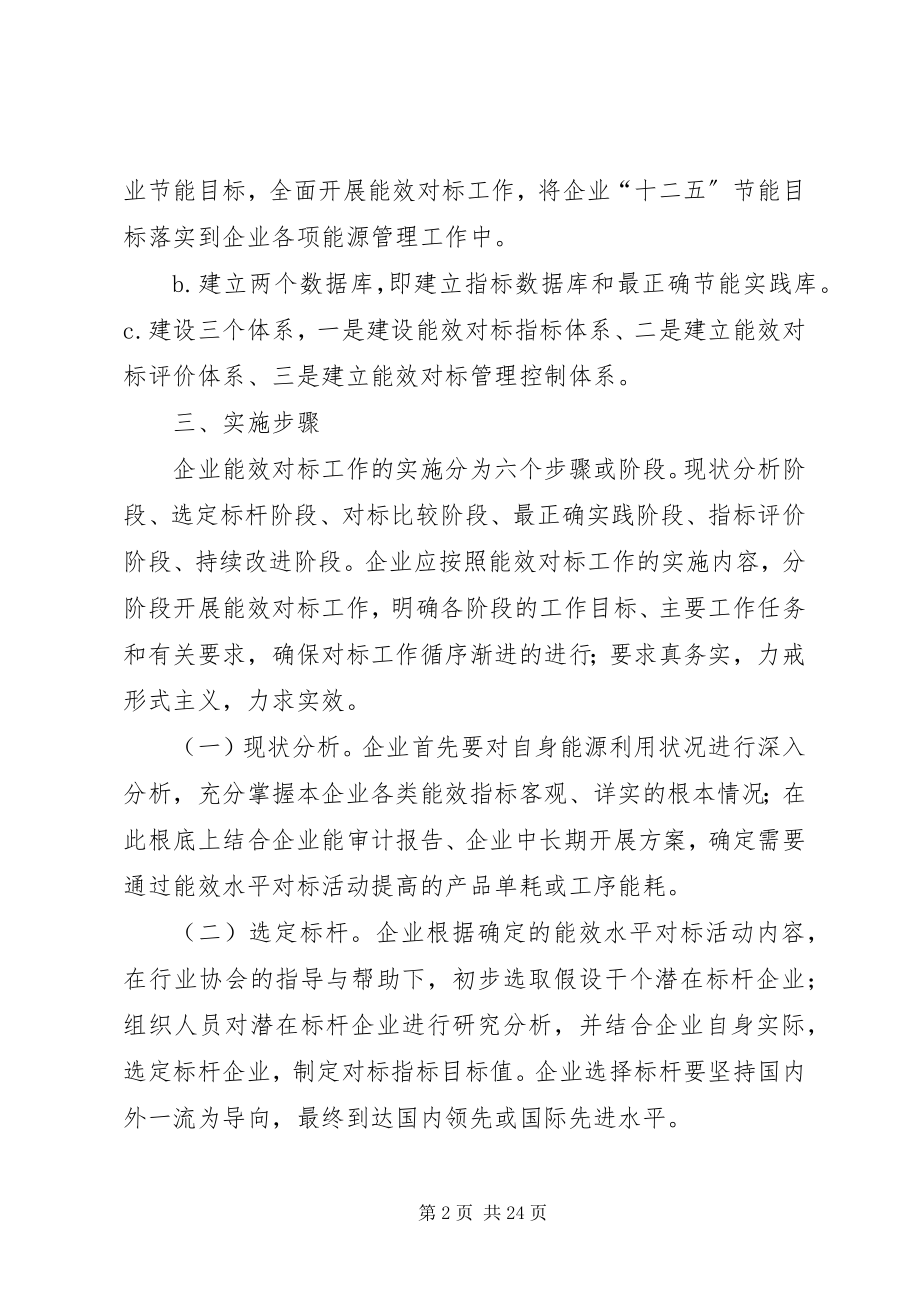 2023年能效对标管理制度.docx_第2页