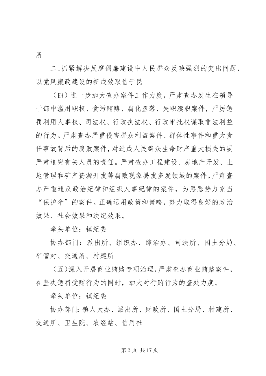 2023年反腐倡廉工作任务分解方案.docx_第2页