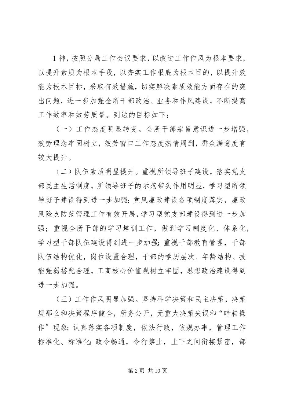 2023年效能提升年活动总结.docx_第2页