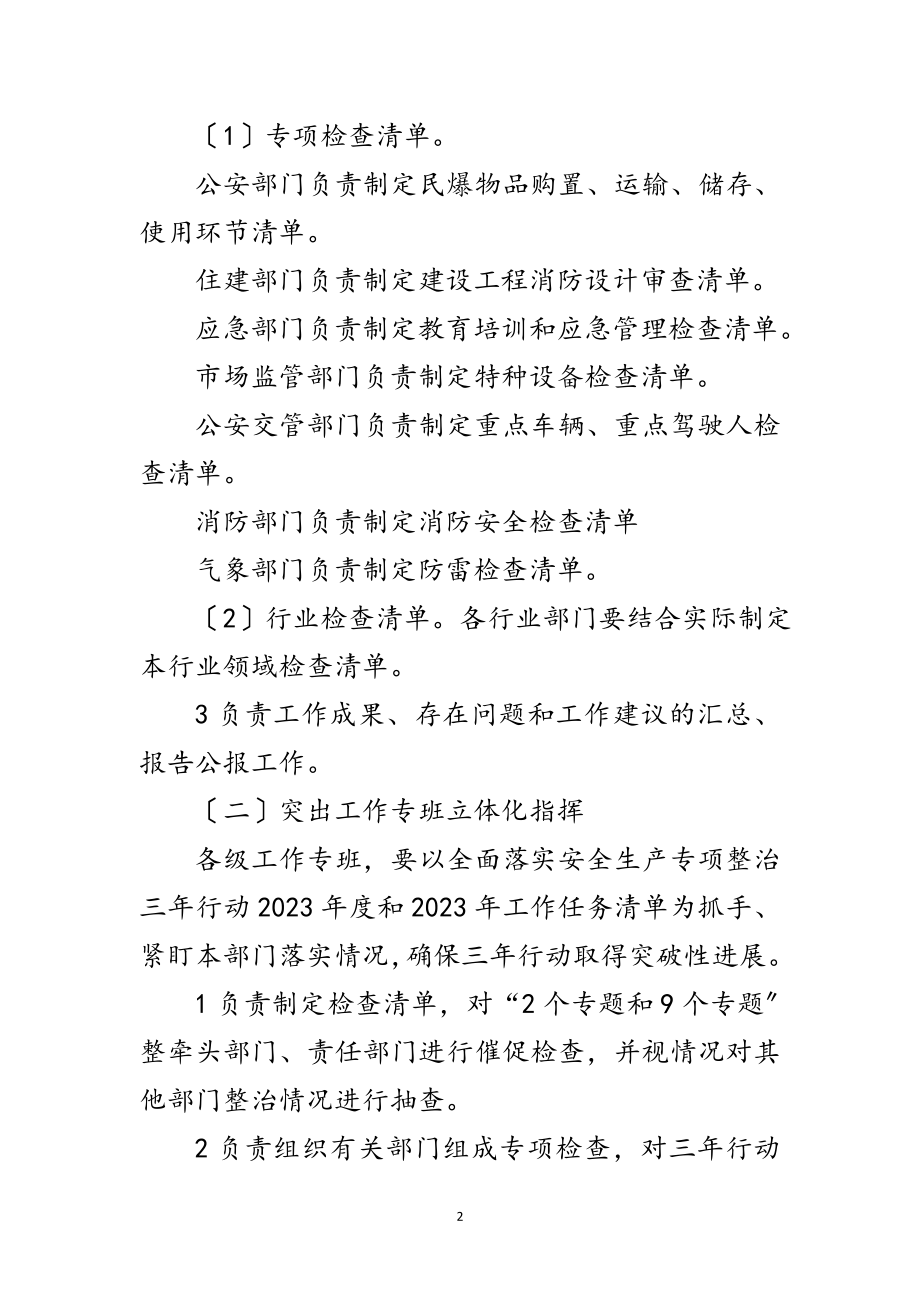 2023年安全生产“合成化”百日攻坚战实施方案范文.doc_第2页