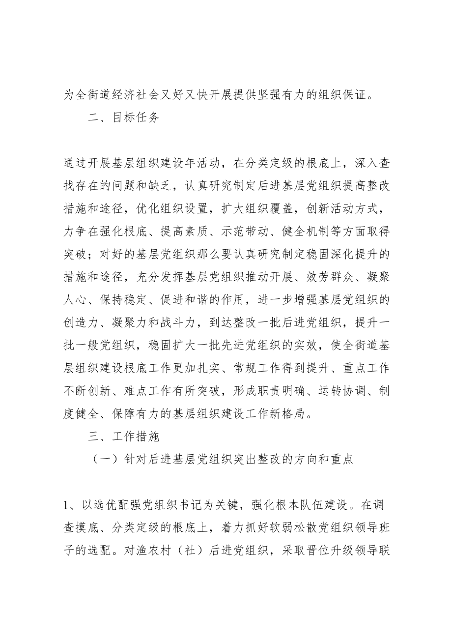 2023年基层党组织分类定级晋位升级整改方案 .doc_第2页