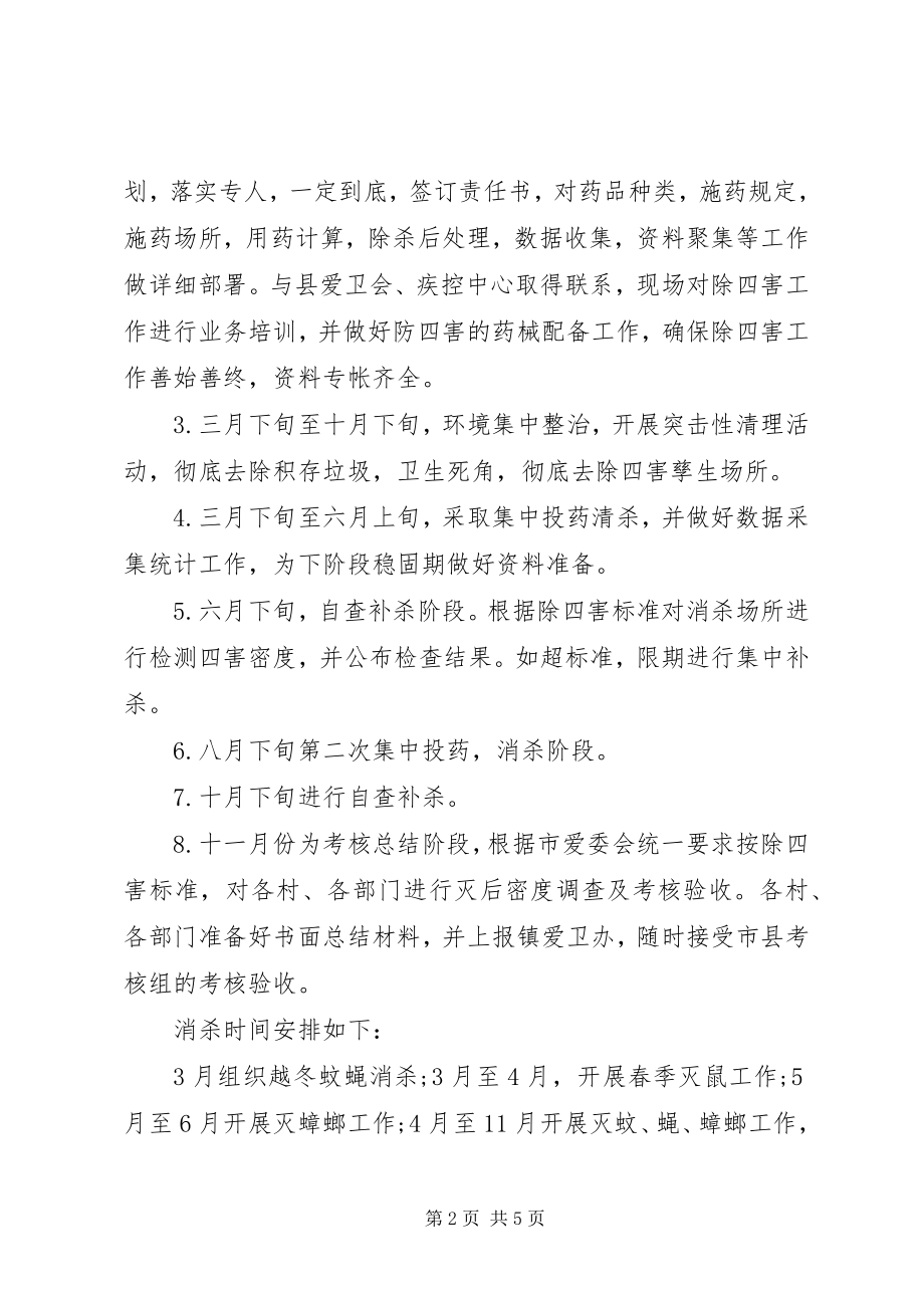 2023年乡镇除四害工作计划.docx_第2页