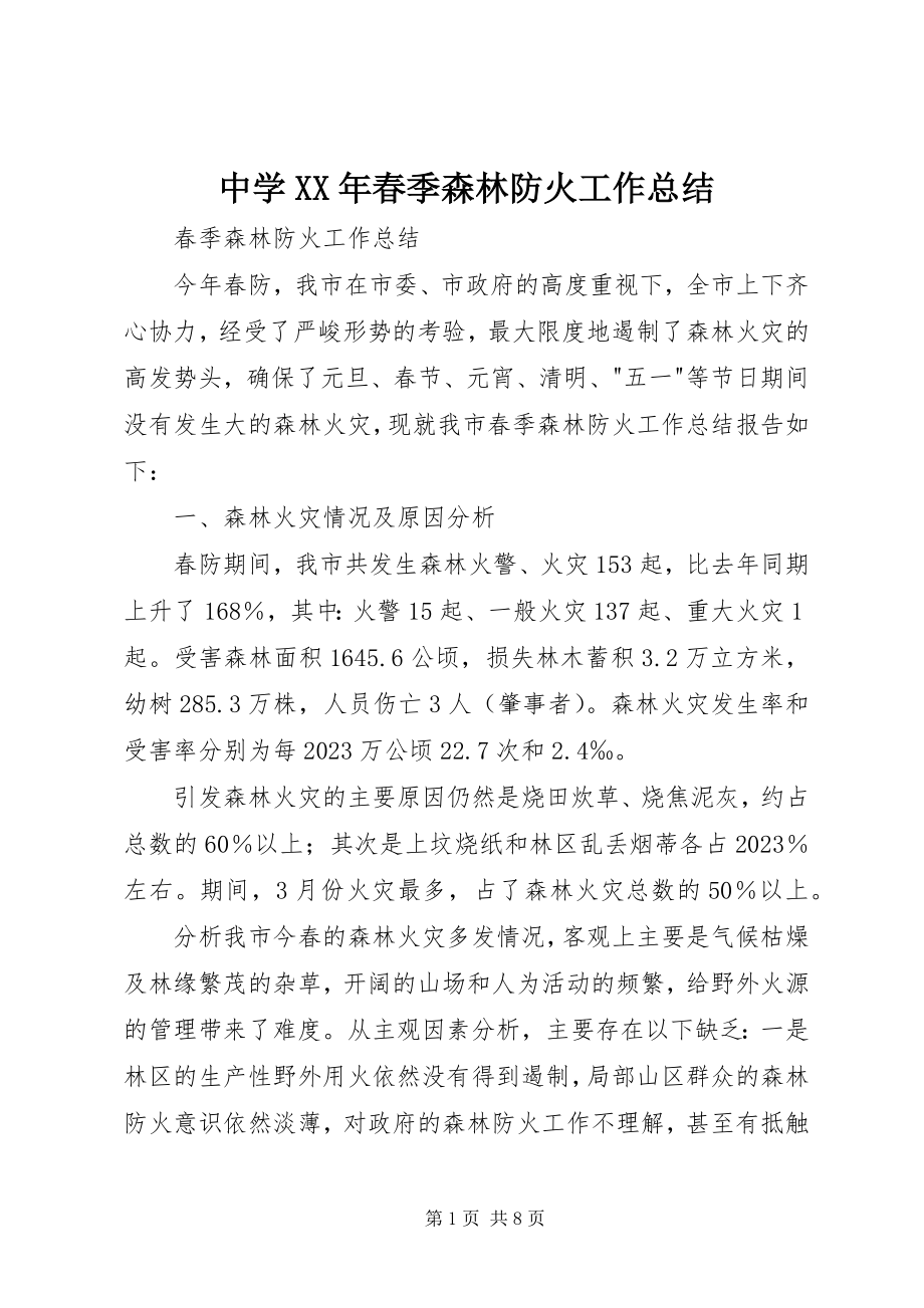 2023年中学春季森林防火工作总结.docx_第1页