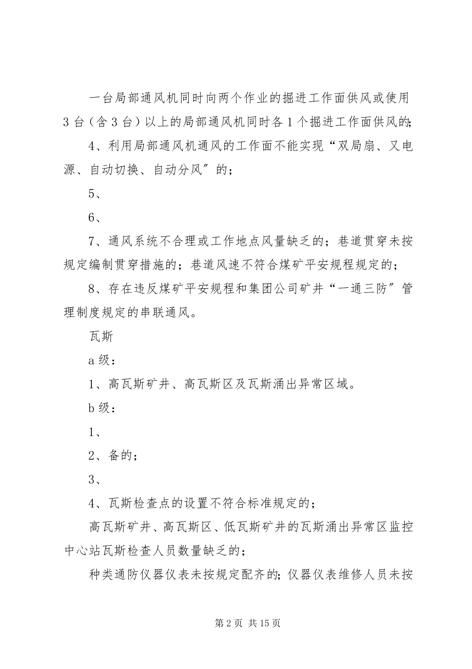 2023年煤矿生产单位事故隐患分类分级标准.docx_第2页