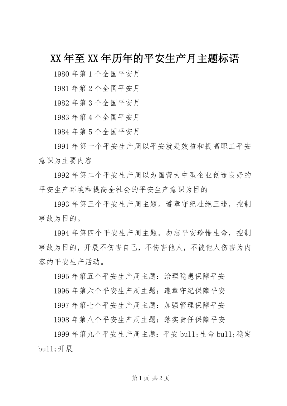 2023年至历年的安全生产月主题标语.docx_第1页