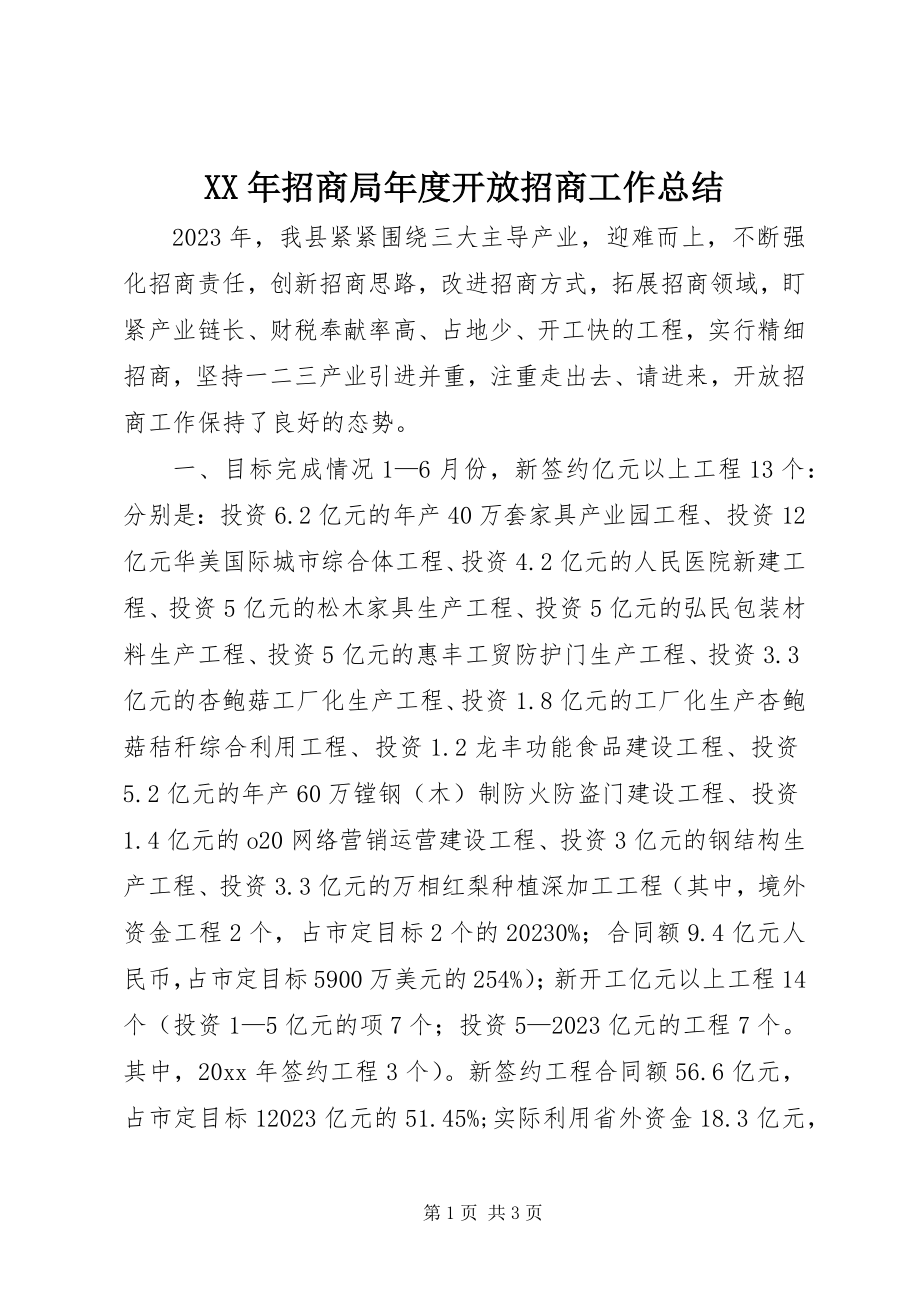 2023年招商局开放招商工作总结.docx_第1页