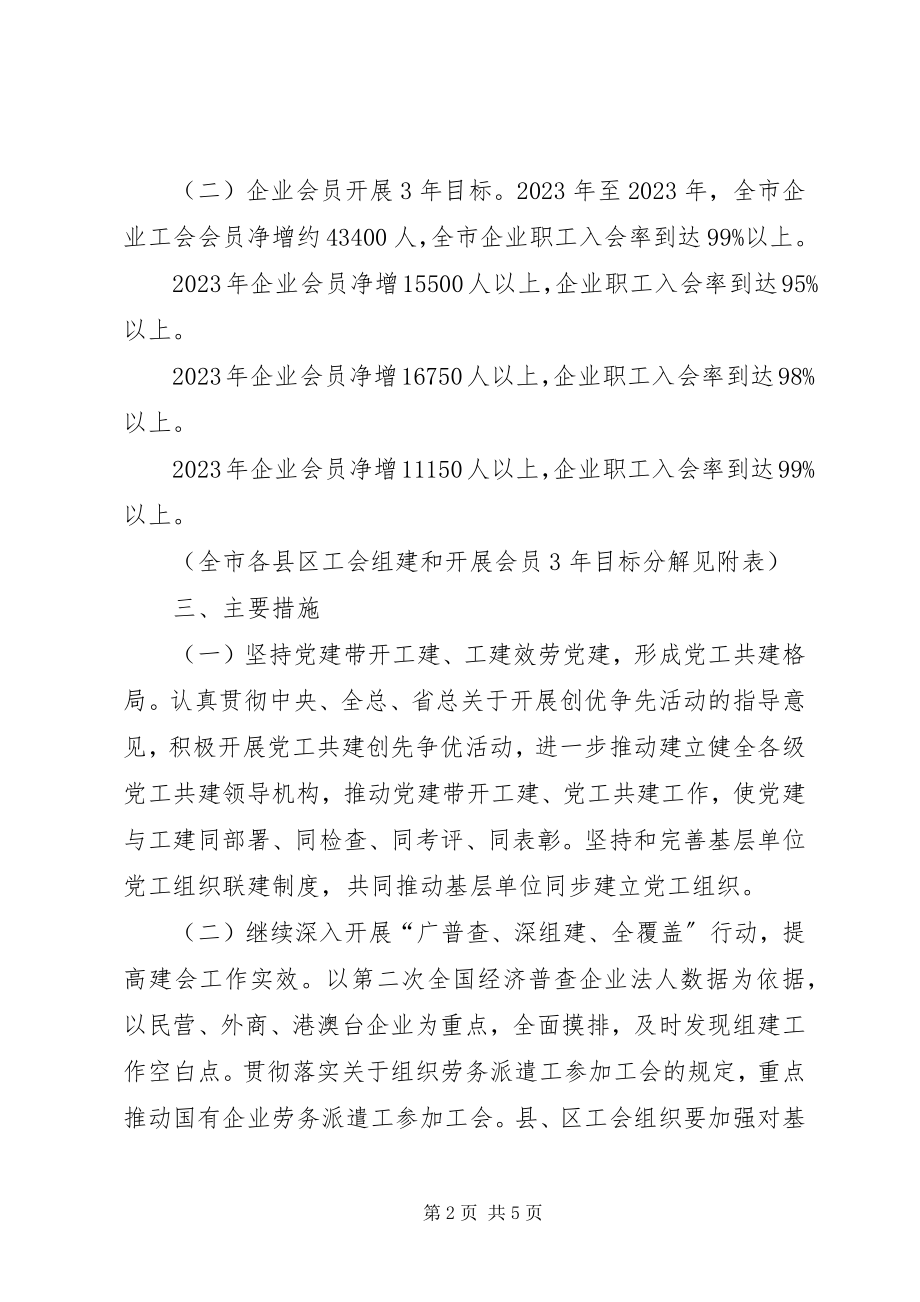 2023年总工会组织指导意见.docx_第2页