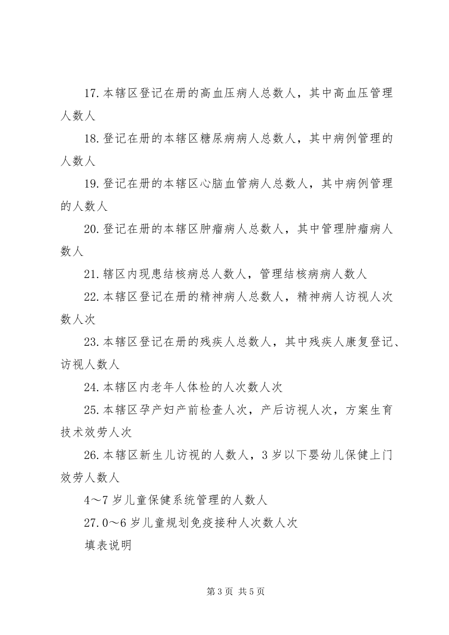 2023年XX省非建制乡镇卫生院基本情况调查表.docx_第3页